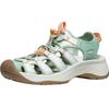 Keen UNEEK Sandals
