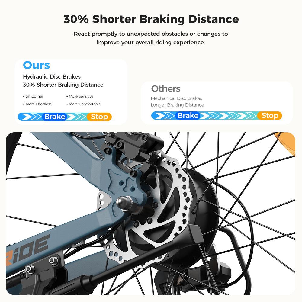 Foride Xtremer 3 250W 576Wh E-Bike mit 29”×2.4” Mountainbike-Reifen und 120km Maximalreichweite