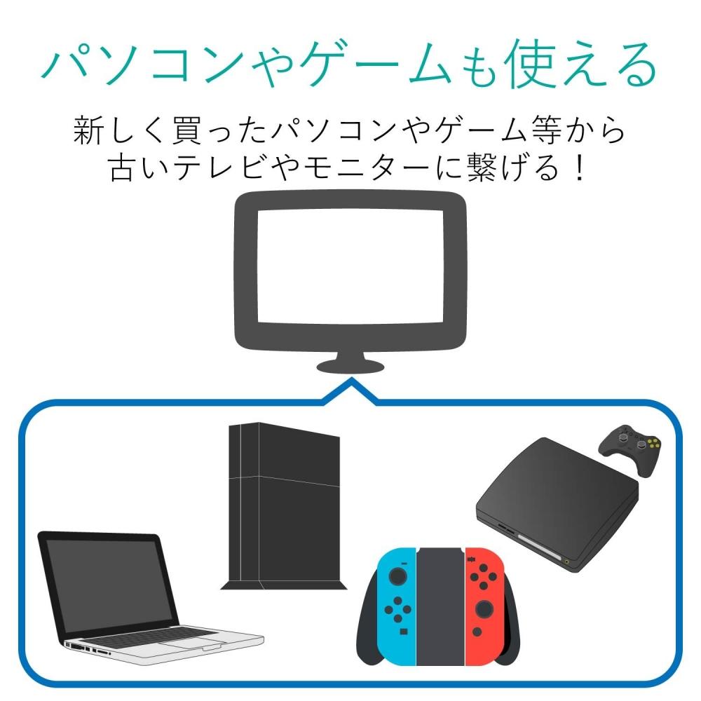 [2015 Model] ELECOM Downscan Converter HDMI To RCA HDMI1.4 USB External Power Supply Possible AD-HDCV02