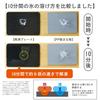 CB Japan Rapid Thawing 3mm x Dishwasher Simply Place Food on Fast Quick Atomico Plate, Thick, 20.8 29.5cm, Safe, It, Thawing, Freezing,
