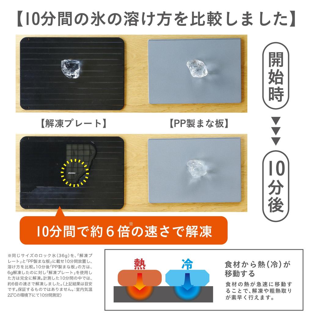 CB Japan Rapid Thawing 3mm x Dishwasher Simply Place Food on Fast Quick Atomico Plate, Thick, 20.8 29.5cm, Safe, It, Thawing, Freezing,