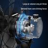 MeiLing Energy-Efficient Floor and Stand Electric Fans