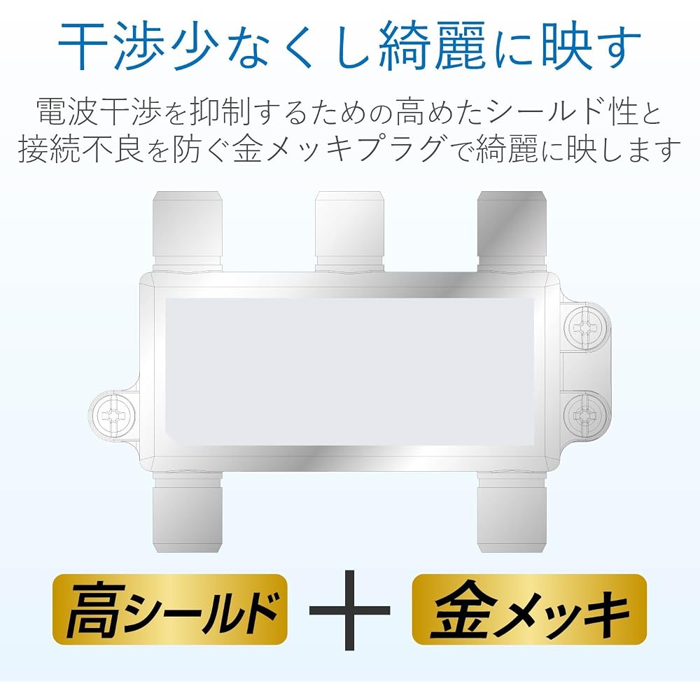 DX Antenna Splitter [2K 4K 8K Compatible] 4-Way Splitter, 1-Terminal Powered, Gold-Plated Plugs, F-Type Connectors, Die-Cast High-Shielding Structure 