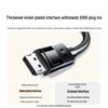 UGREEN Mini DisplayPort To DisplayPort 1.4 8K Cable