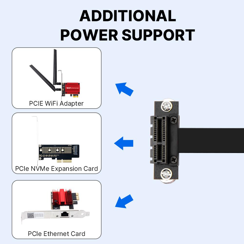 FENVI PCIE 3.0 X1 Riser Cable 90 Degree Right Angle 8Gbps PCIe 3.0 X1 To X1 Extension Cable for PCI Express WiFi Card Adapter