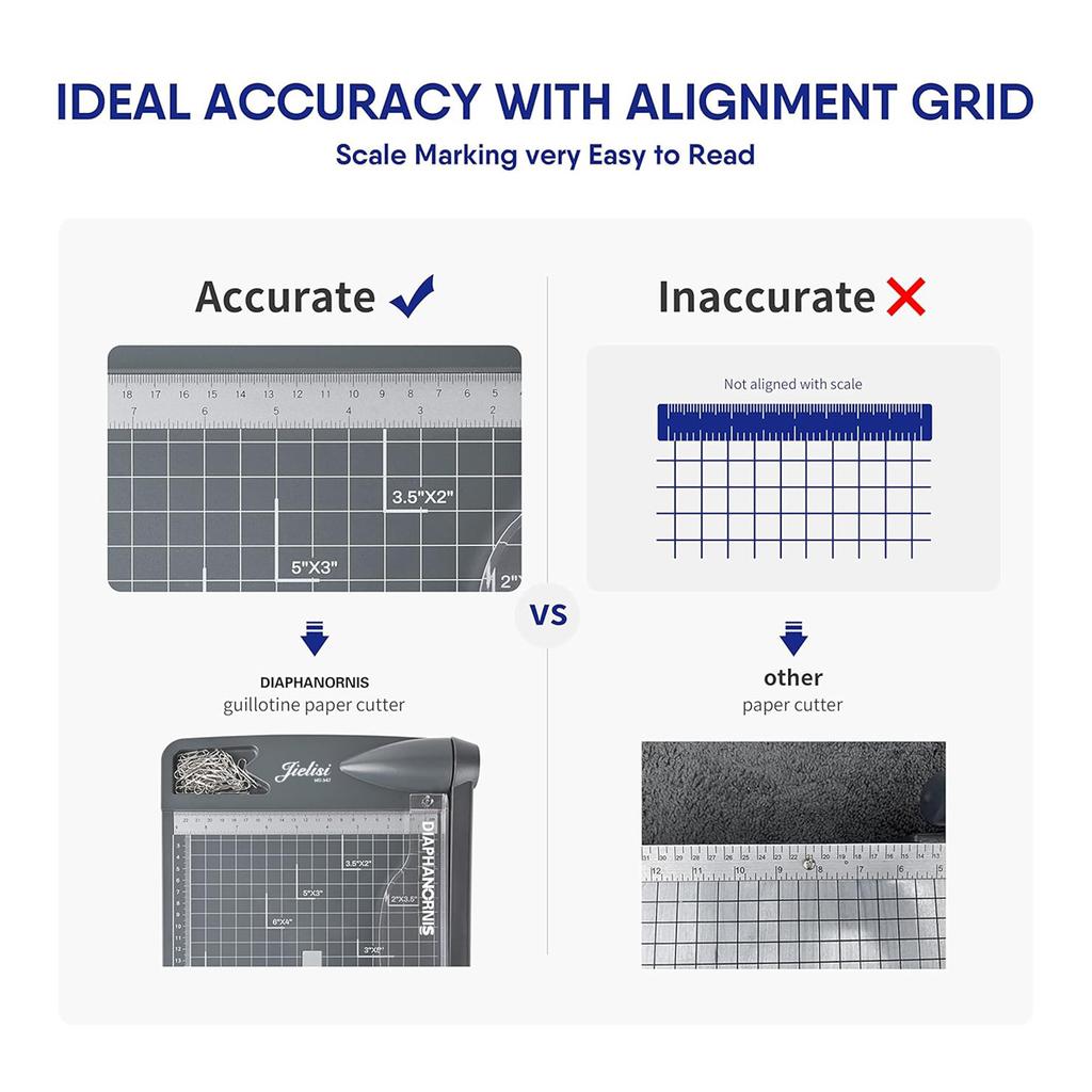 Paper Cutter, Guillotine Cutter With Safety Guard And Blade Lock, 12" Cutting Length, 12-sheet Capacity