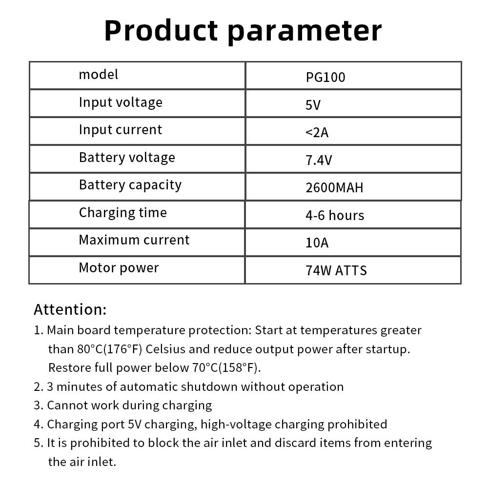 Turbogebläse Jetgebläse Leistungsstarkes Luftgebläse 110000 U/min Einstellbare Windgeschwindigkeit Elektrogebläse Bürstenloser Motor Computerstaubreinigung