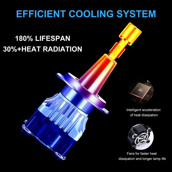 2Pcs LED Headlight Bulbs High Brightness IP68 Waterproof 10000LM 6000K White Light H7