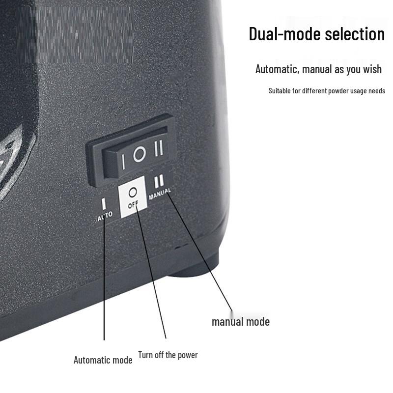 Electric Coffee Grinder