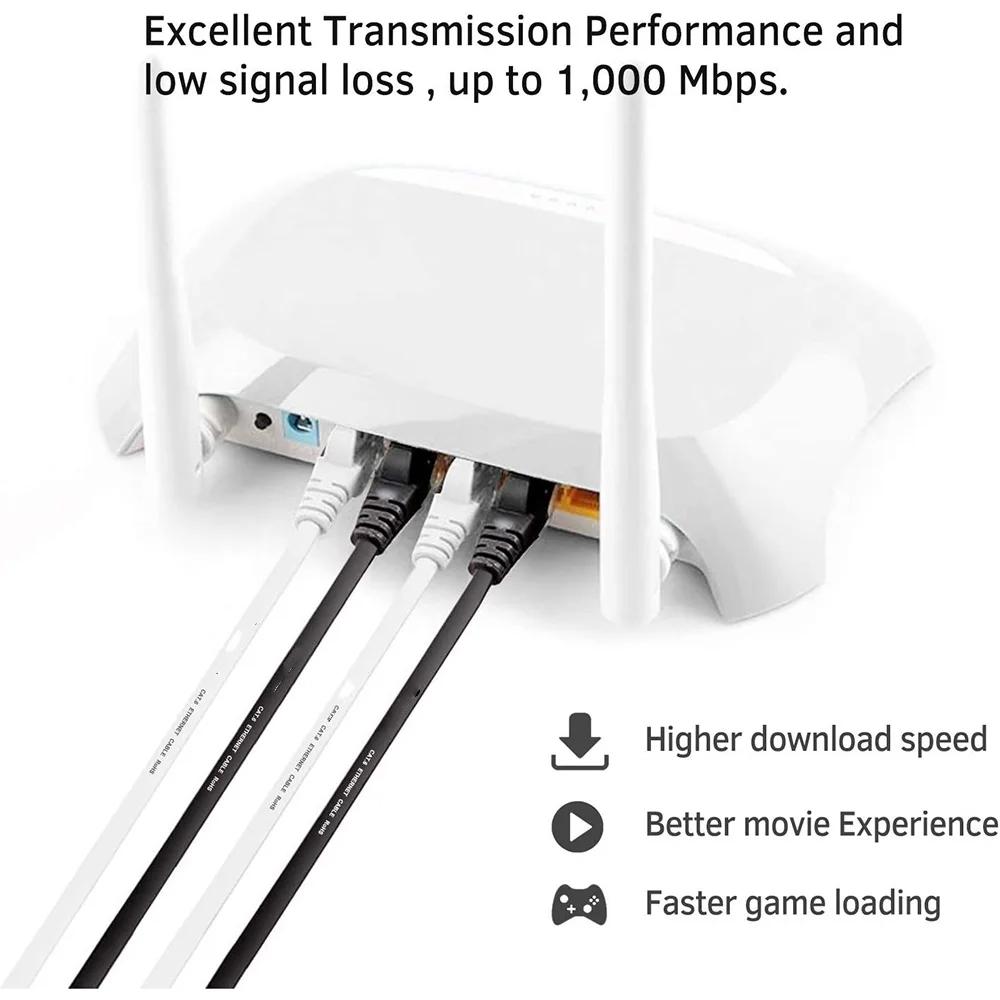 0.3/0.5/1/1.5/2/3/5/10M CAT6 Ethernet Cable Flat UTP Network Cable RJ45 Patch LAN Cable Ethernet CAT6 Ethernet Cable For Laptop