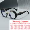 Brýle a doplňky – Brýle na čtení a na počítač