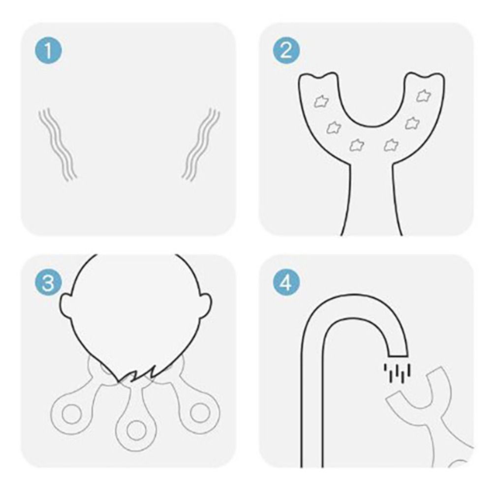 360 Degree U-shaped Tooth Brush Soft Children Teeth Cleaning Dinosaur Baby Toothbrush  Boy Girl