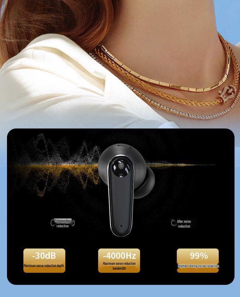 NewC11 TWS Smart Color Screen Bluetooth Earbuds with ANC+ENC Noise Cancelling, Touch Control, and Long Battery Life.