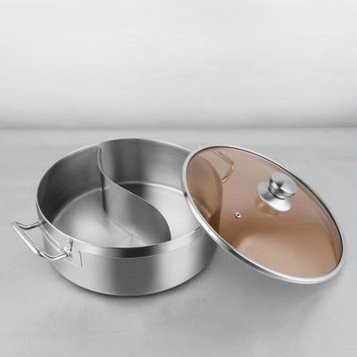 Tencere – Tencereler