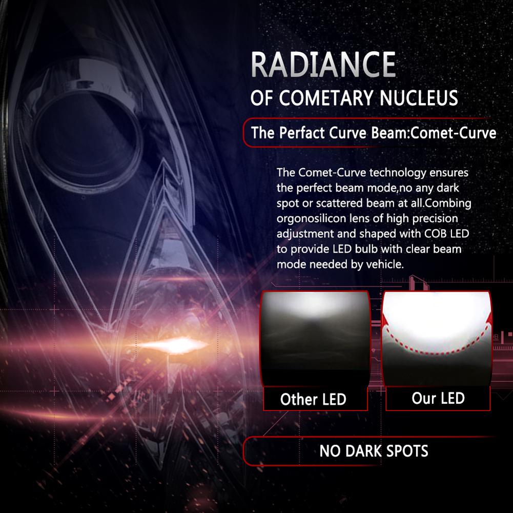 2Pcs Car Running Lamp H7 H1 H3 LED Driving Lights 9000LM 72W 6500K for Car Truck