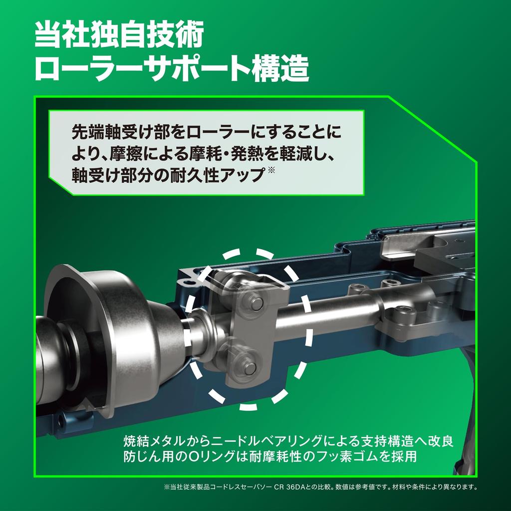 HiKOKI 36V Cordless Reciprocating Saw CR36DSA and Charger Sold (Battery Separately) CR36DSA(NN)