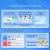 iFLYTEK AI Learning Machine S30 Turbo (CN Version)
