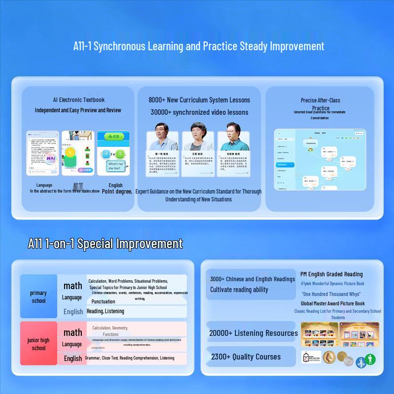 iFLYTEK AI Learning Machine S30 Turbo (CN Version)