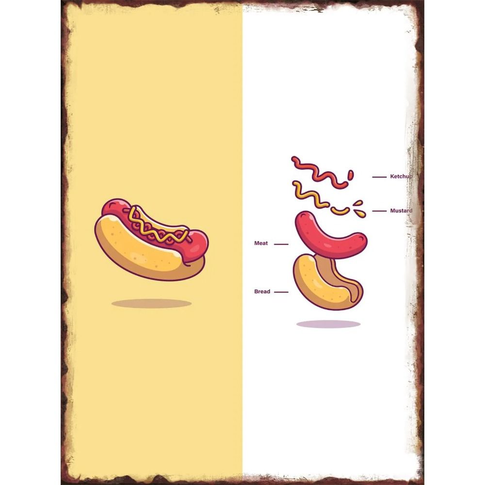 Wall Art Retro Metal Sign Grocery Decor 20x30 cm Vintage