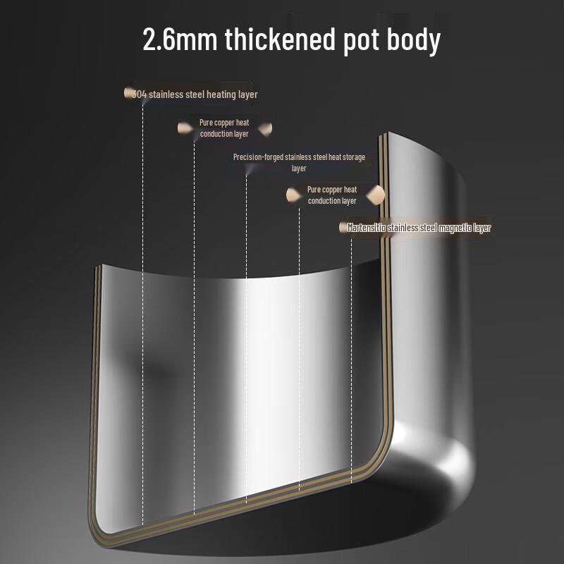 WMM 28cm 3-Layer Stainless Steel Steamer Pot