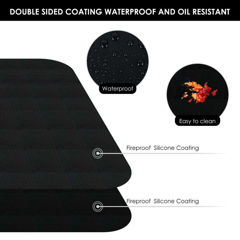 2 Pcs Heat Resistant Mat Fireproof Waterproof Pad Countertop Protector Pads Reusable Appliance Mats for Coffee Maker and Toaster