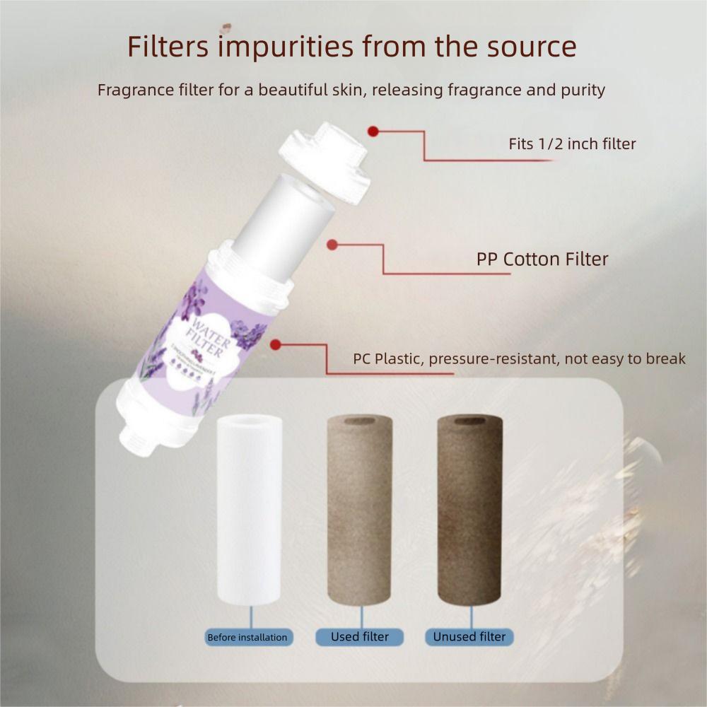 Replaceable Shower Filter Perfume Fragrance Shower Cartridge  Bathroom Accessories
