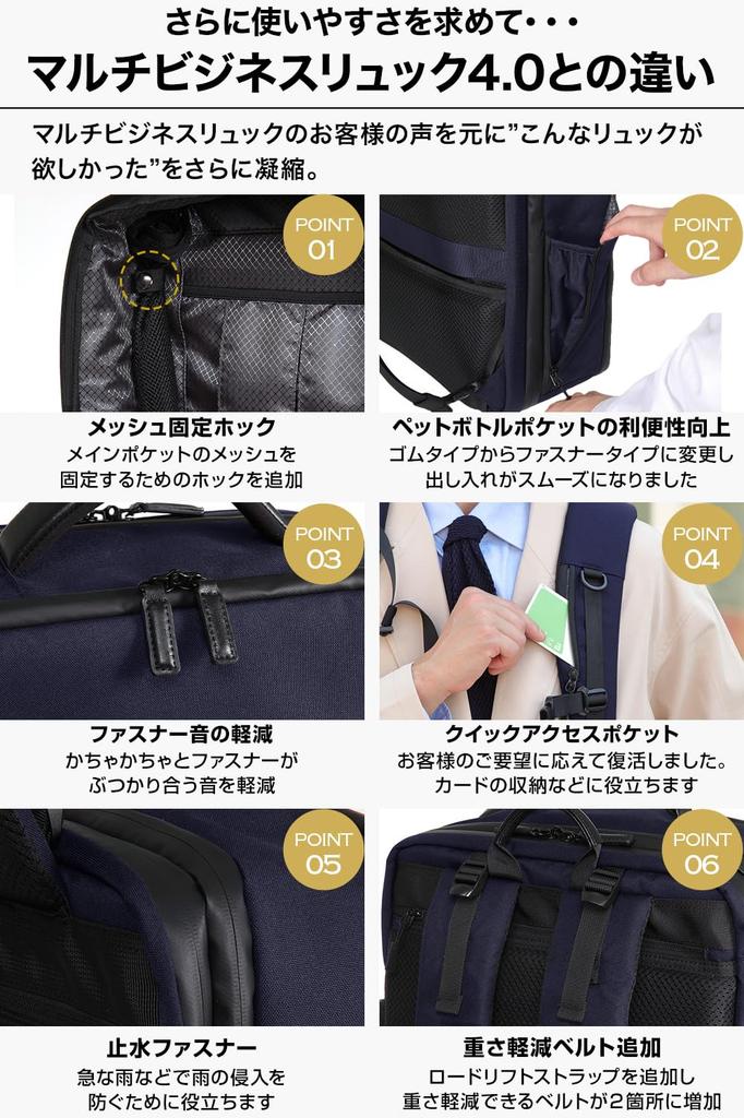 Evoon Rucksack 35L Großer Reise Rucksack mit Erweitertem USB-Bildschirm Multi-Business 5.0, Herren, Kapazität, Funktion, Wasserabweisendes Design, Anschluss,