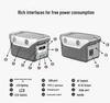 220V Portable Solar Power Supply: 2000W Large Capacity for Household Emergency & Lighting