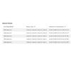 EK1 EK3 L R 1 pereche 3 Uși Ornament Exterior Bandă de Etanșare Geam pentru Honda Civic 1996-1998 Cauciuc Geam Fereastră 72410-S03-003 6th
