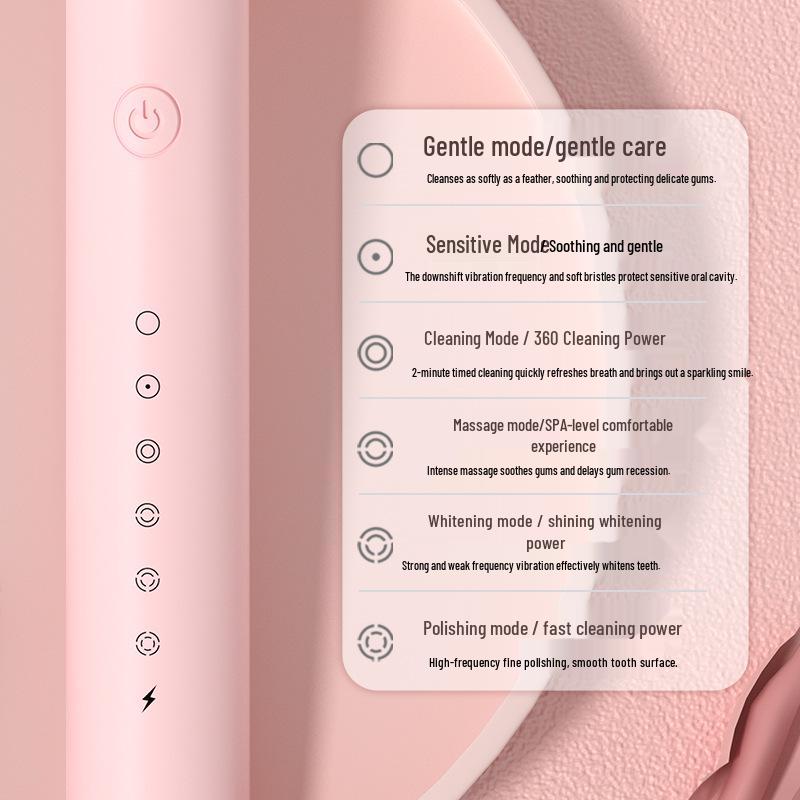 Enhanced Rechargeable Electric Toothbrush: Six-Speed Adult Couple Set with Travel-Friendly Soft Bristle Design