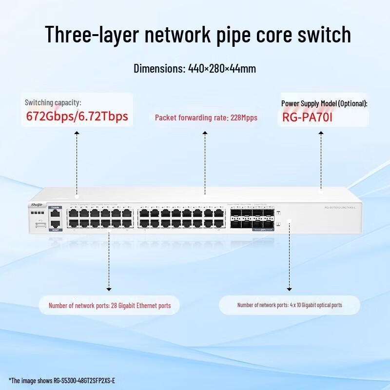 

Ruijie RG-S5300-48GT2SFP2XS-E Layer 3 Core Managed Switch
