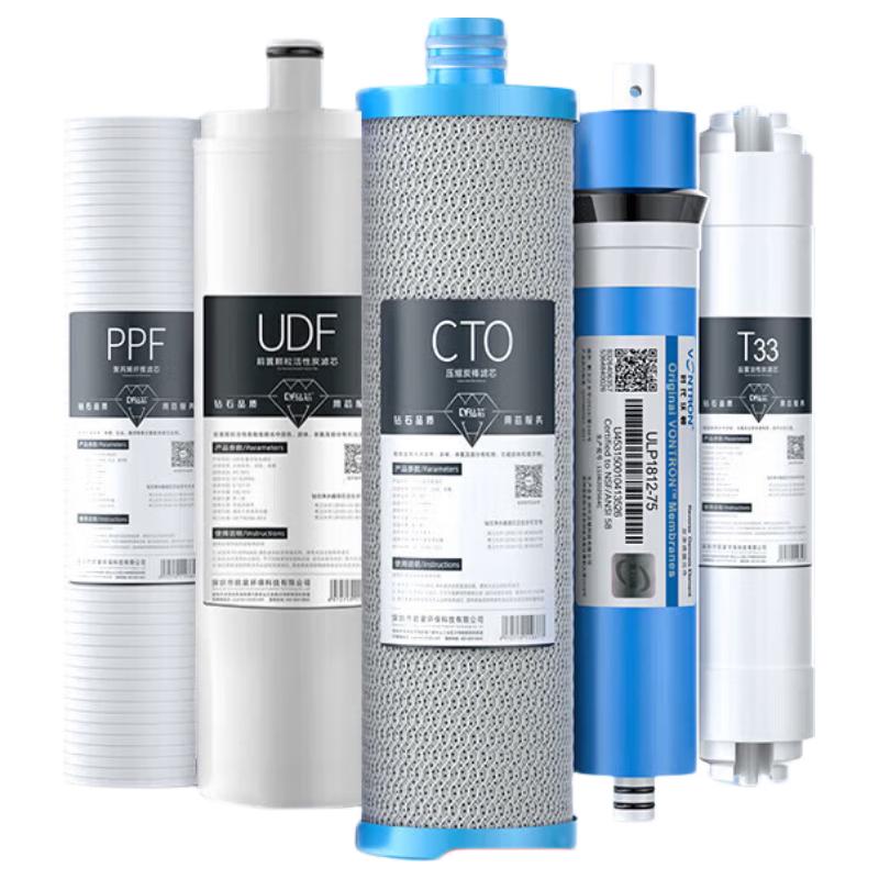 Qinyuan RO Water Purifier Replacement Filter