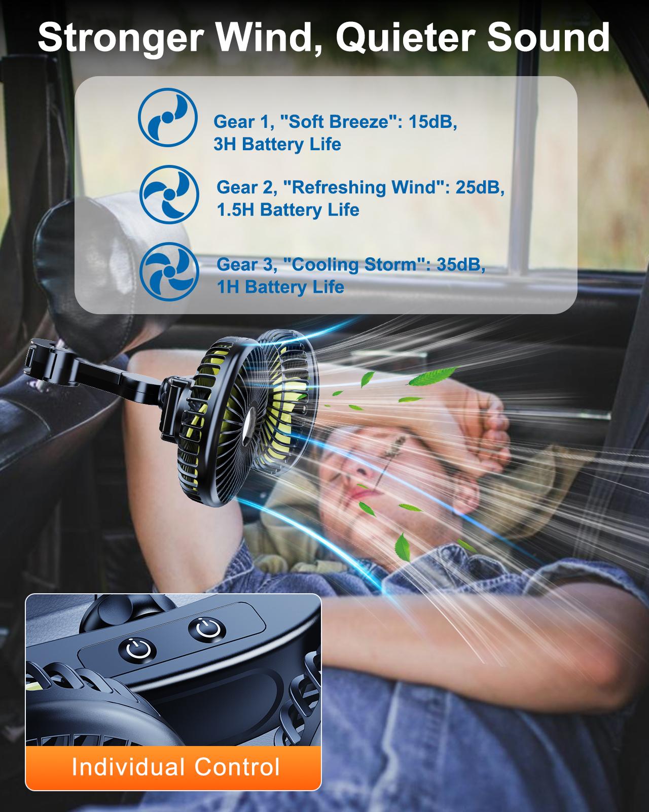 Летний автомобильный вентилятор охлаждения Hipacool с двумя головками — фото 4