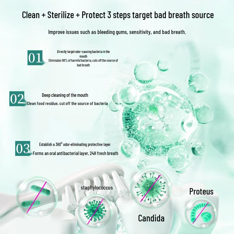 Fan Yongchen Whitening & Fresh Breath Toothpaste