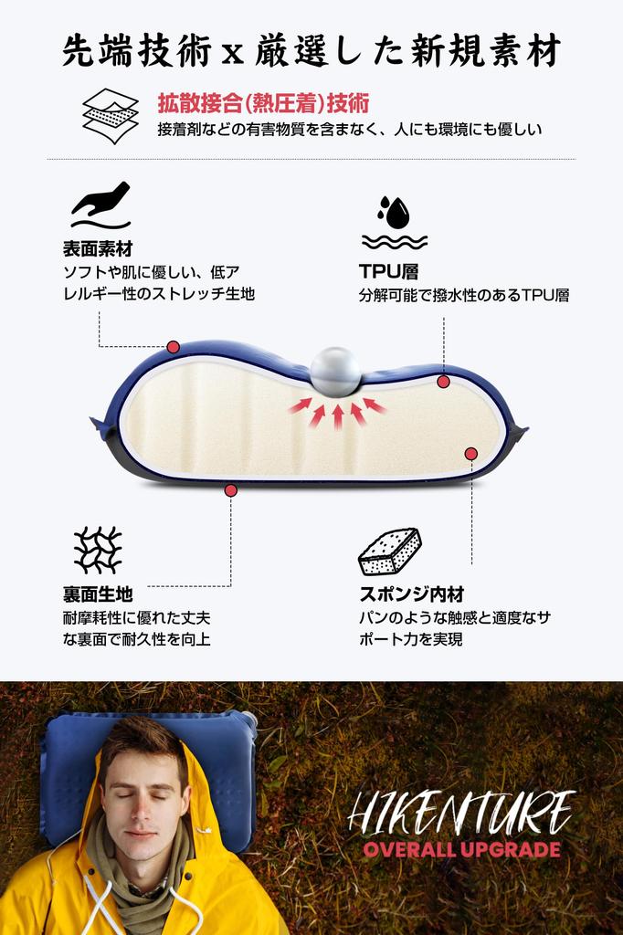 HICENTURE Camping Pillow [3 Seconds Automatic Inflation, 19x High Repulsion, 10.5cm Thickness] Outdoor Pillow, 2-Way Check Valve, Inflator Pillow,