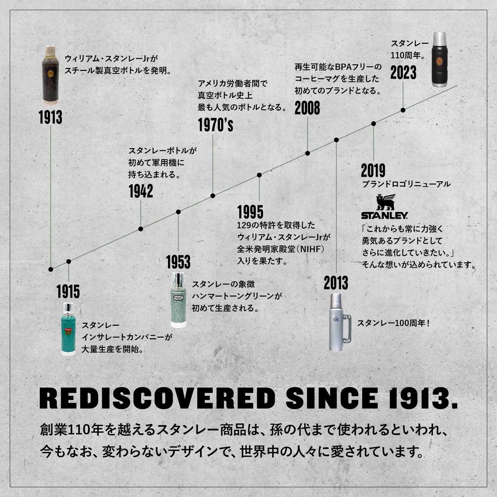 STANLEY Aerolight Vacuum Bottle Frosted Cold Insulated Lightweight Durable Water Bottle Outdoor Dishwasher Safe Warranty Japanese 0.47L (Genuine