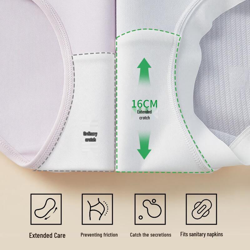 Urban Beauty Maternity High-Waist Abdominal Support Cotton Underwear (2-Pack)