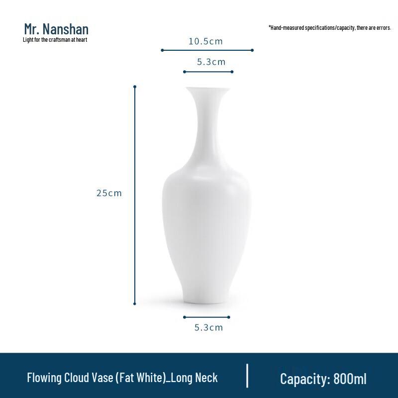 Наньшаньский белый фарфор Ваза с длинным горлышком и чайница