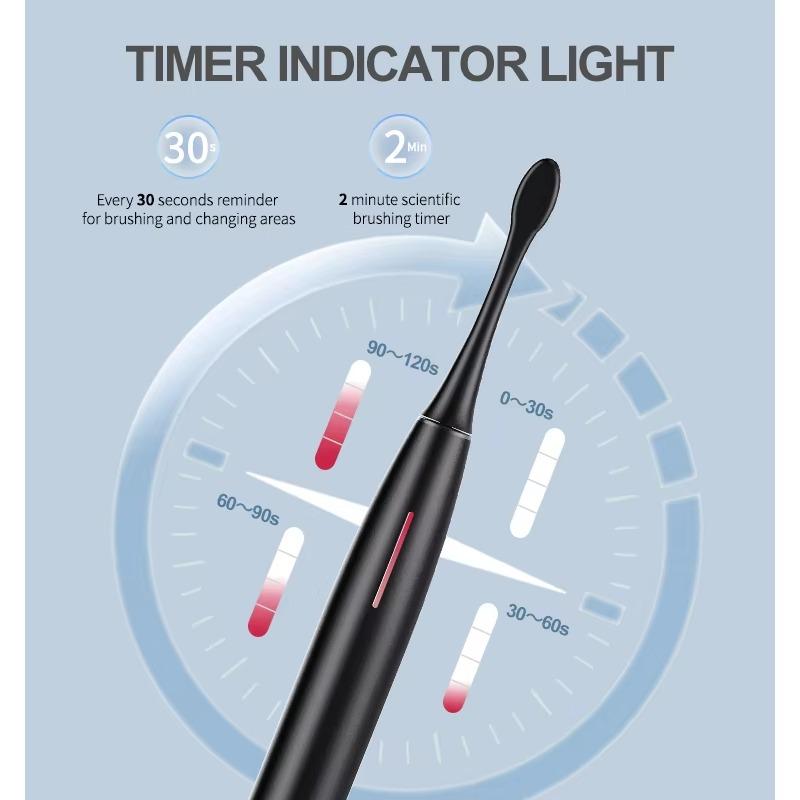 Sonic Electric Toothbrush USB Rechargeable Tooth Brush with 6 Replacement Toothbrush Heads 5 Modes Toothbrush for Adults