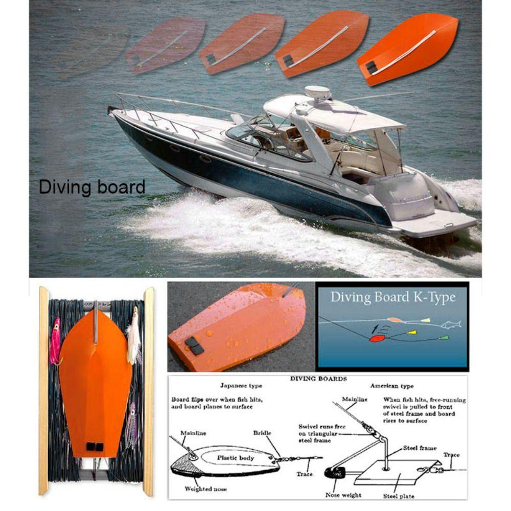 Like Fish Fishing Board K-Type Unbreakable Fishing Trolling Board Fishing Diving Board Sea Fishing