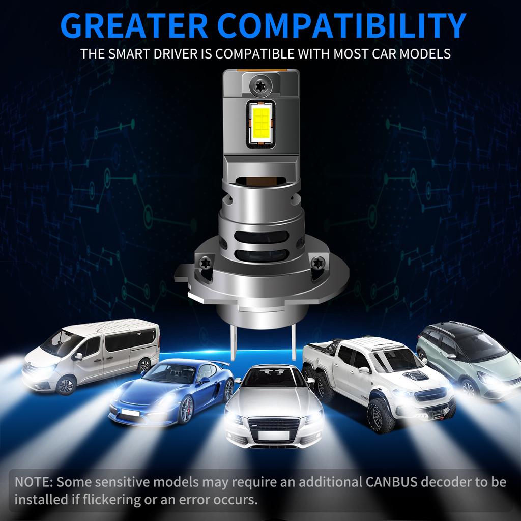 1pcs H7 LED Headlight Kit Mini Bulb 60W CSP for Car Headlamp 12V White H7 Led Turbo Automobile