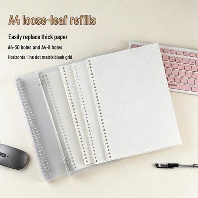 Defter ve Bloknotlar – Dizüstü Bilgisayarlar