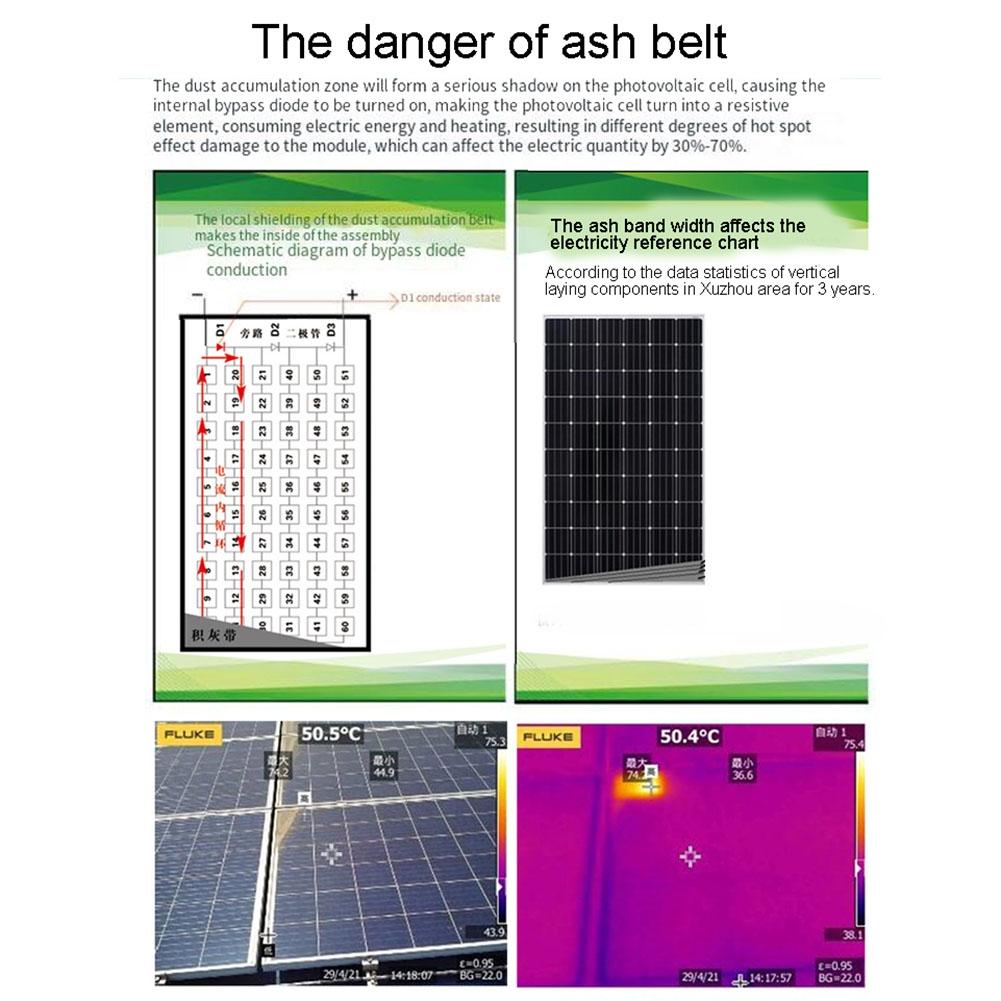 Pachet de 10 Cleme de Drenaj Apă Cadru Panou Solar Deflector Aluminiu Complet Automat