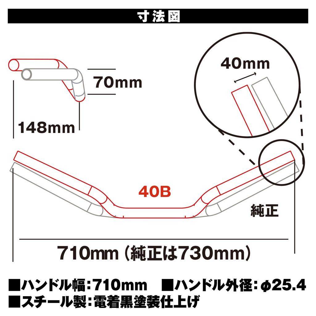 Daytona Motorcycle Handlebars for Rebel Handlebar Relief Inner Weight 145mm Matte Black 15421 250/500 (17-23) - - - -