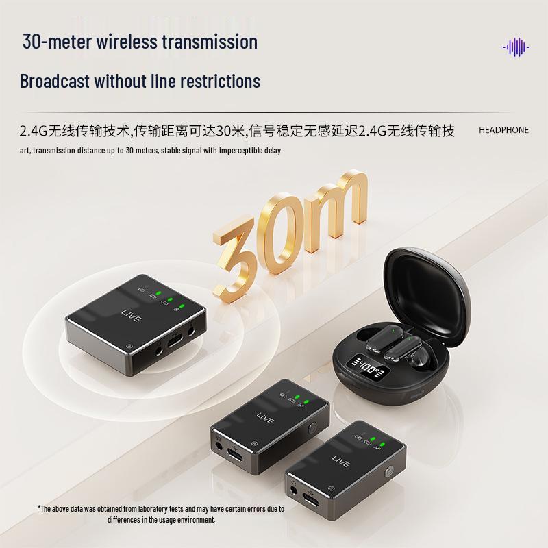 M6S Wireless In-Ear Monitor: 2.4G Low Latency, Hi-Fi Noise Reduction for Streaming, Gaming, and Outdoor Use