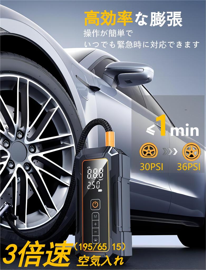 Fanwer Inflation Automatic 150 PSI Portable Air Compatible with American 4500 mAh Battery LED Digital Pump for and Outdoor Use [Fast & Shut-Off]