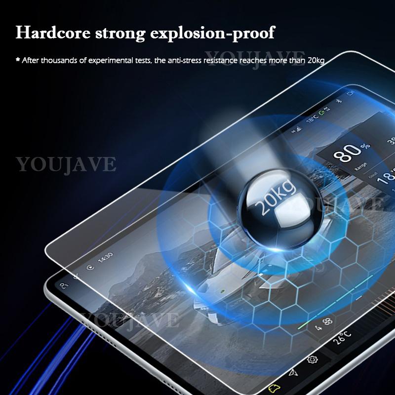 For Volkswagen VW ID.7 ID7 VIZZION 2024-ON Tempered Glass Screen Protector Central Control Screen HD Navigation Dashboard Film