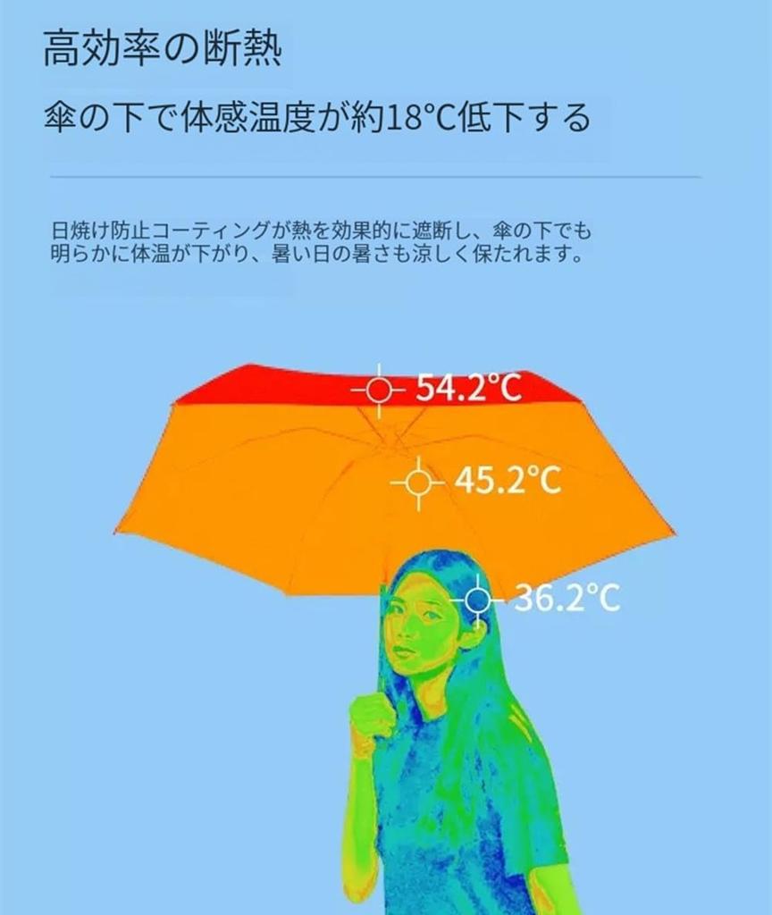 Lightweight Folding Parasol with Storage UV Heat Sun and Rain Suitable for Both Sunny and Rainy Compact and for Women and Men Case, 6-Rib Design,