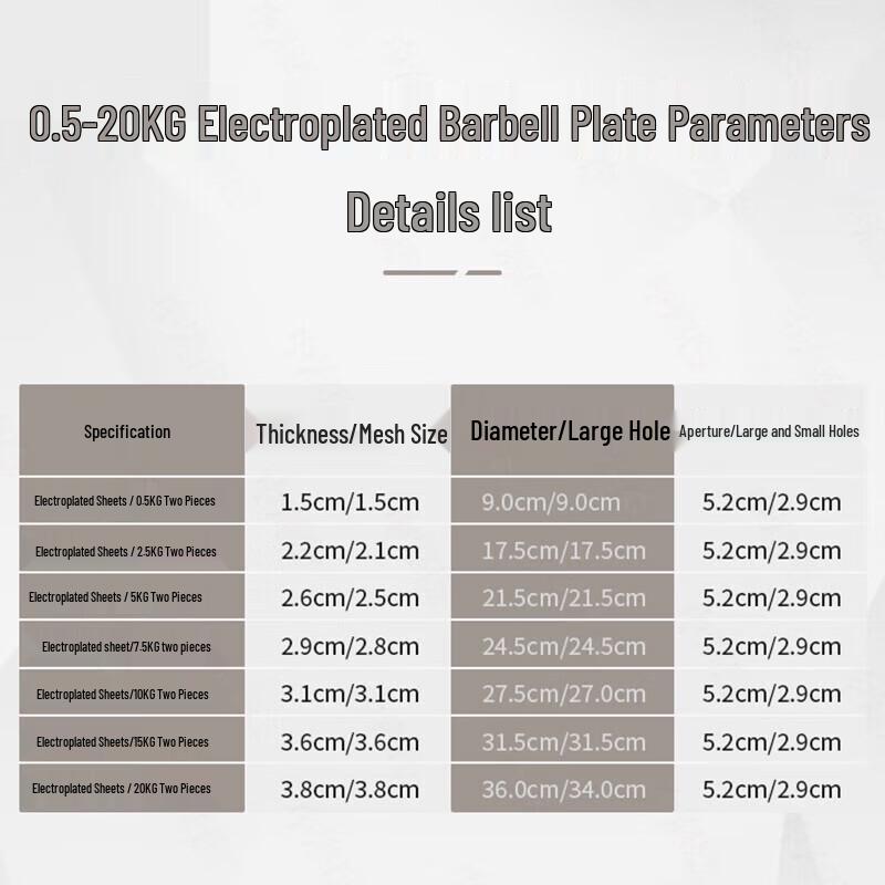 Professional Weightlifting Barbells and Dumbbell Plates