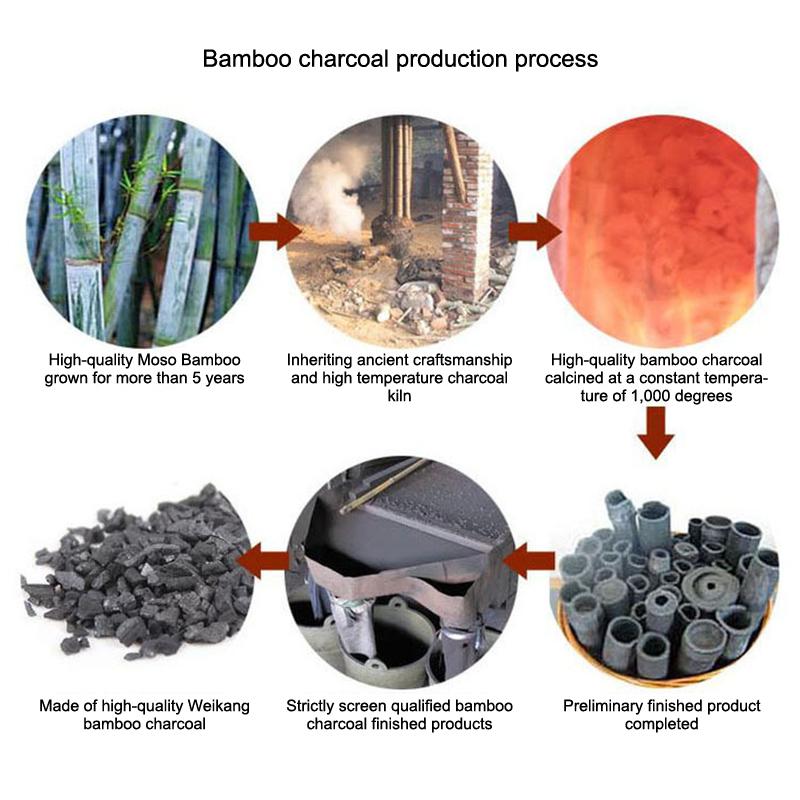 100G Activated Bamboo Charcoal Bag Air Purifying Bag Charcoal Deodorant Odor Remover Bag Car Bedroom